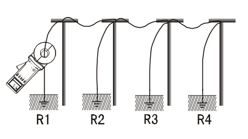 鄂电专家教您光伏系统接地电阻怎么测？(2)(图2)