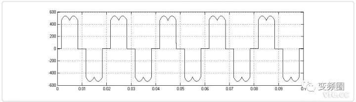 鄂电专家浅谈变频器谐波的产生(图1)