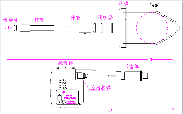 单枪电缆安全刺扎器使用手册(图2)